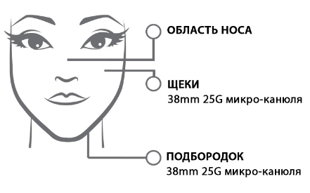 Super_Idea_face